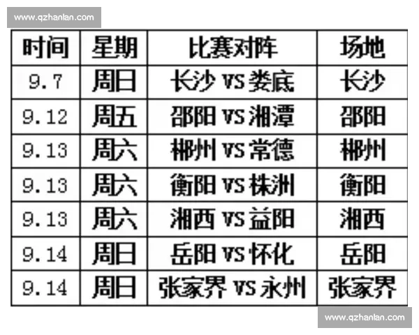 湘超赛程调整：永州 VS 益阳比赛提前至 10 月 31 日